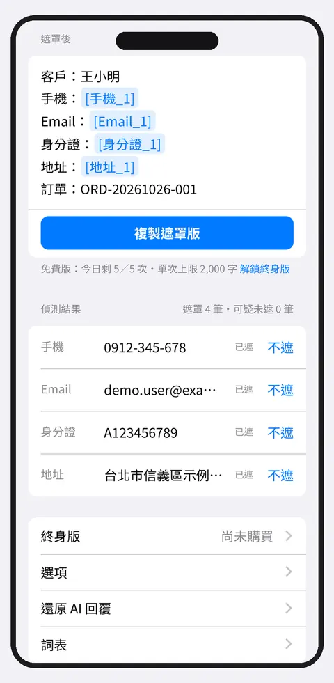 App 畫面：遮罩後的文字，身分證、手機、Email、地址已換成 [身分證_1]、[手機_1] 等代號，下方是「複製遮罩版」按鈕